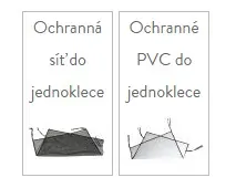 Ochranná síť na klec